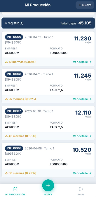 Historial